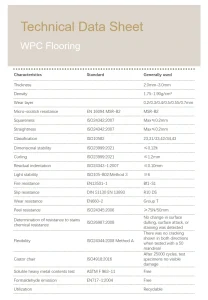 WPC Floor Decking